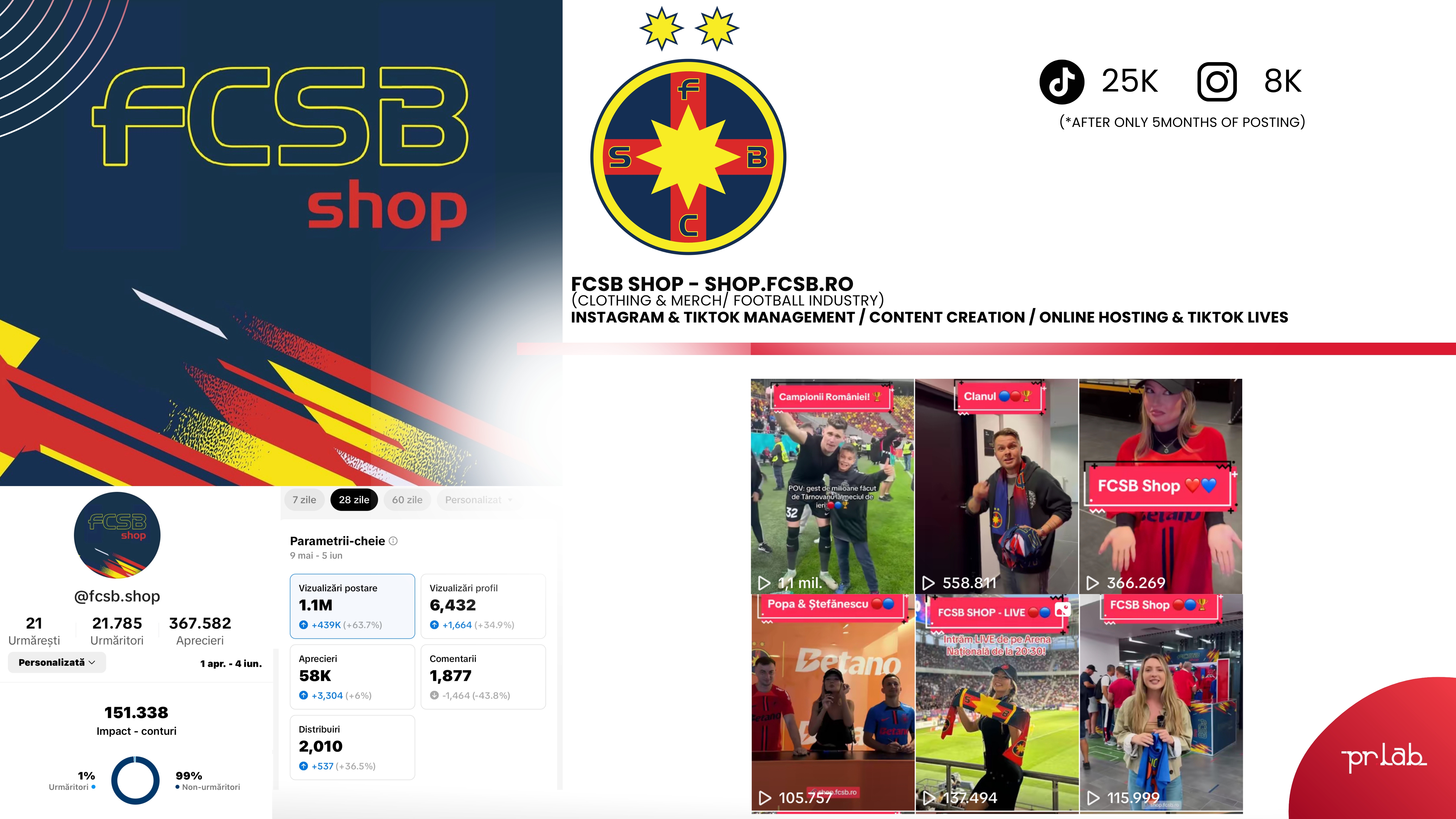 Frutti Fresh dă Refresh lui Moș Crăciun