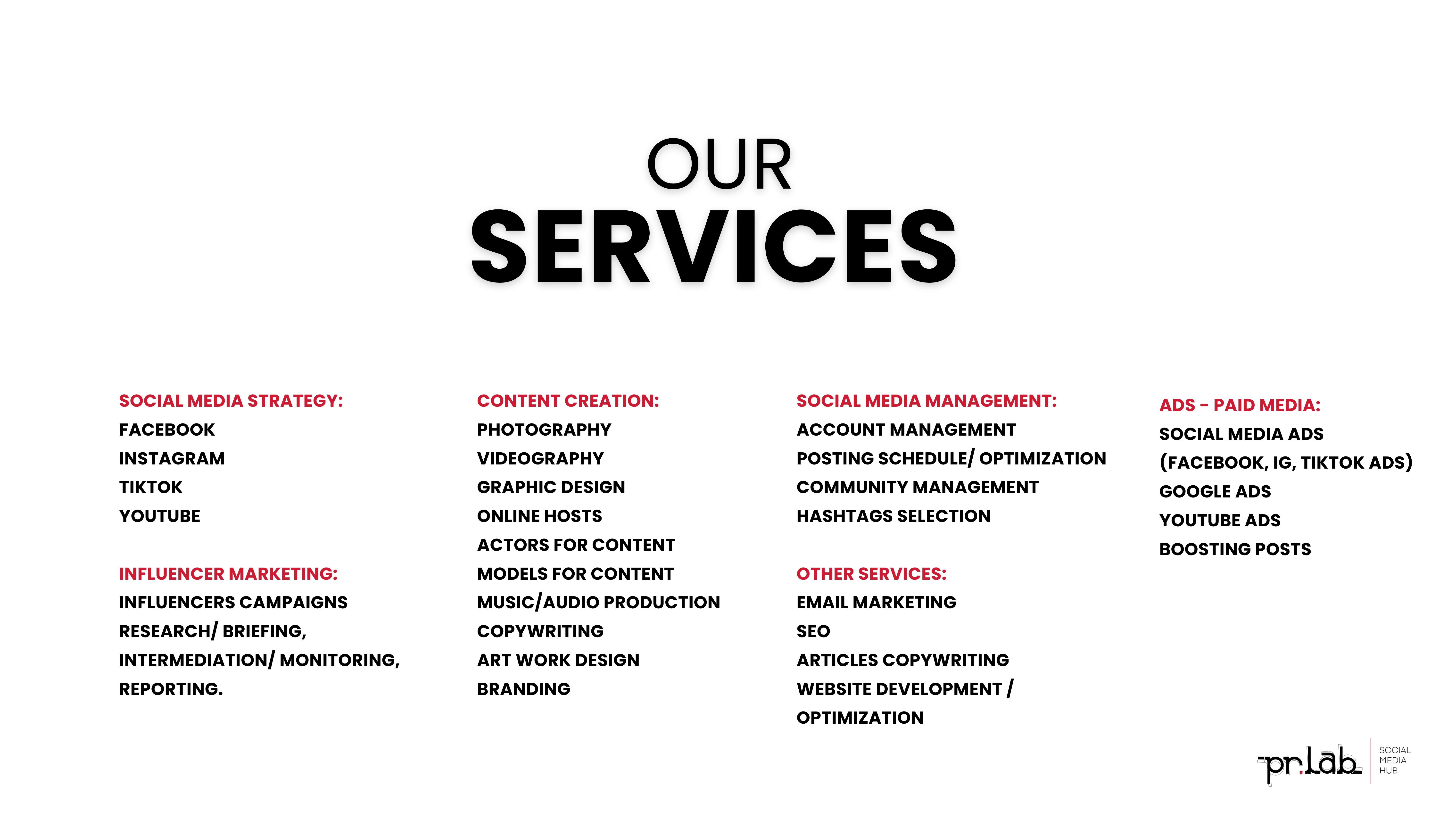 Fresh Christmas Collection - Planificare