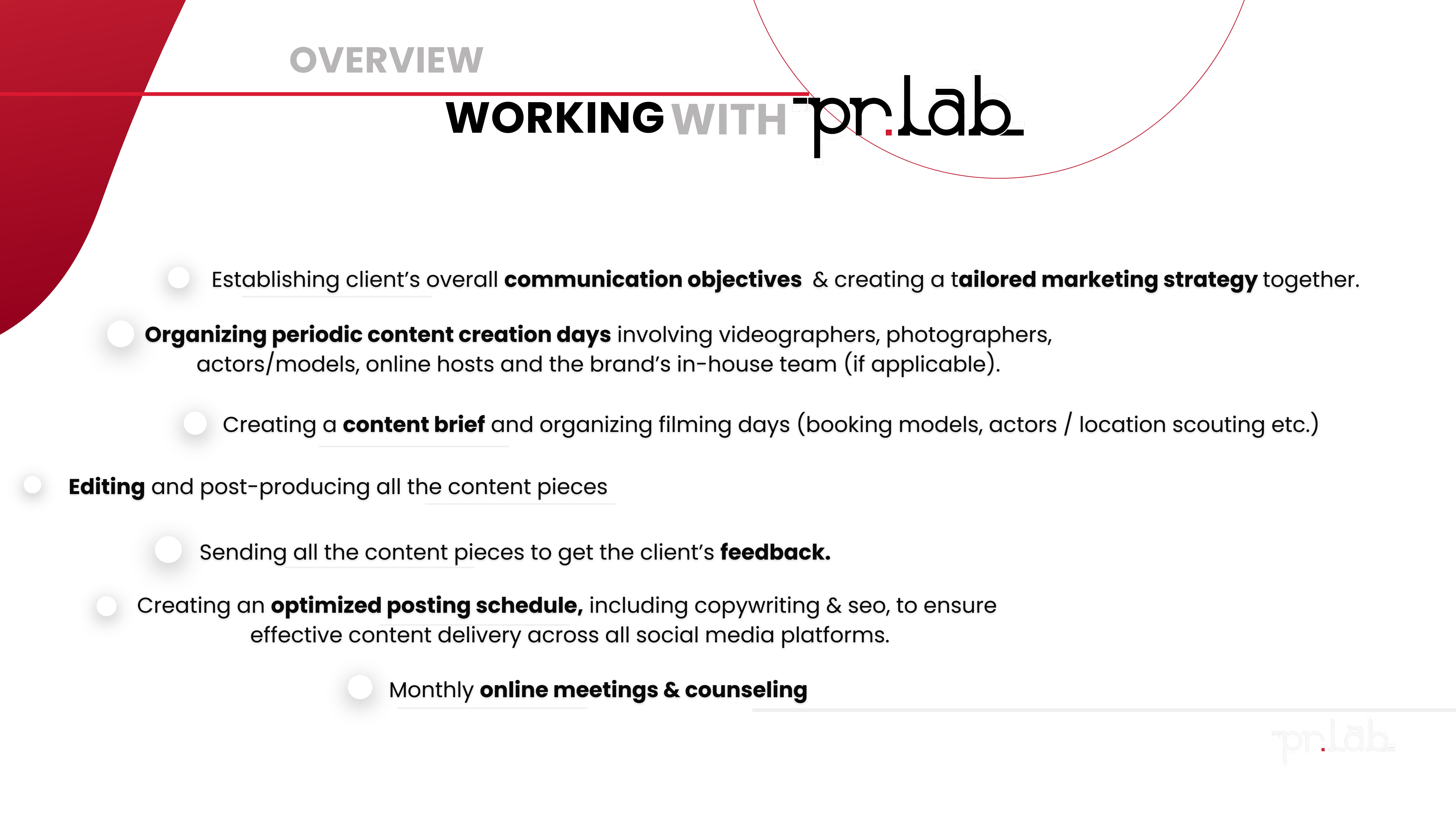 Fresh Christmas Collection - Detalii